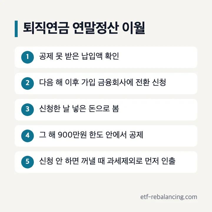 퇴직연금 연말정산 이월 순서: 공제 못 받은 납입액 확인, 다음 해 이후 가입 금융회사에 전환 신청, 신청한 날 넣은 돈으로 봄, 그 해 900만원 한도 안에서 공제, 신청 안 하면 꺼낼 때 과세제외로 먼저 인출