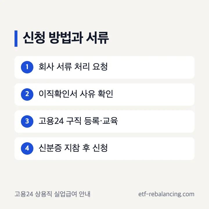정년퇴직 실업급여 신청 방법과 서류 다섯 단계