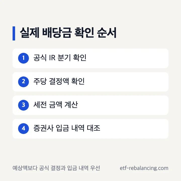 삼성전자 공식 주당 배당금과 증권사 입금 내역 확인 순서