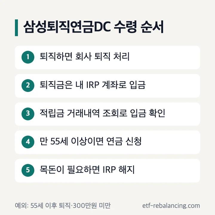 삼성퇴직연금 DC 퇴직 후 수령 순서