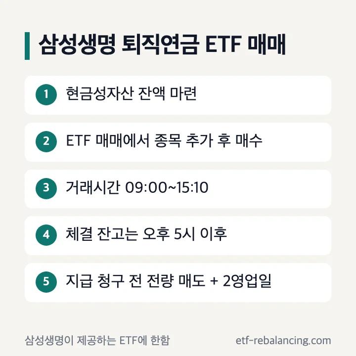 삼성생명 퇴직연금 ETF 매매 순서