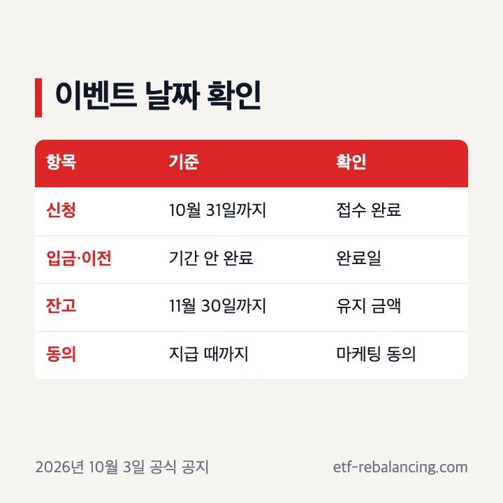 삼성증권 중개형 ISA 이벤트 기간과 조건