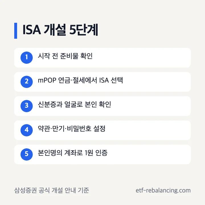 삼성증권 ISA 계좌 개설 순서