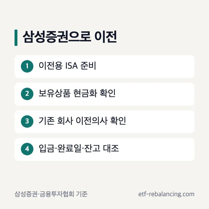 다른 금융회사 ISA를 삼성증권으로 이전하는 순서