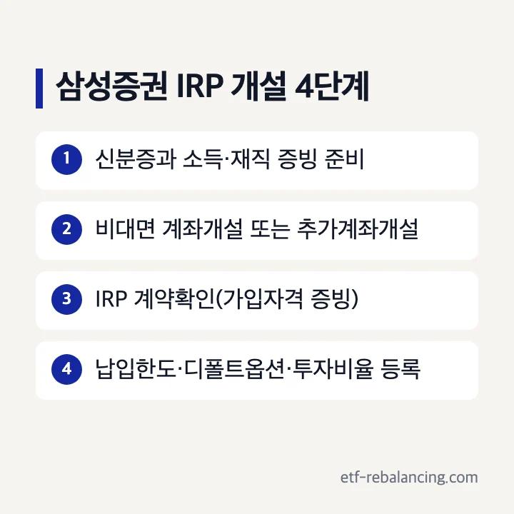 삼성증권 IRP 개설 4단계