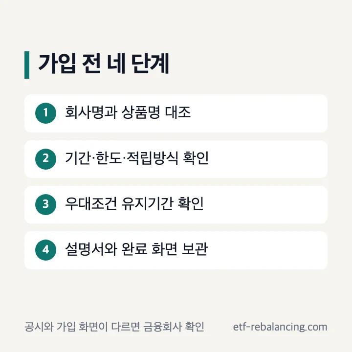 저축은행 적금 가입 전 확인 순서
