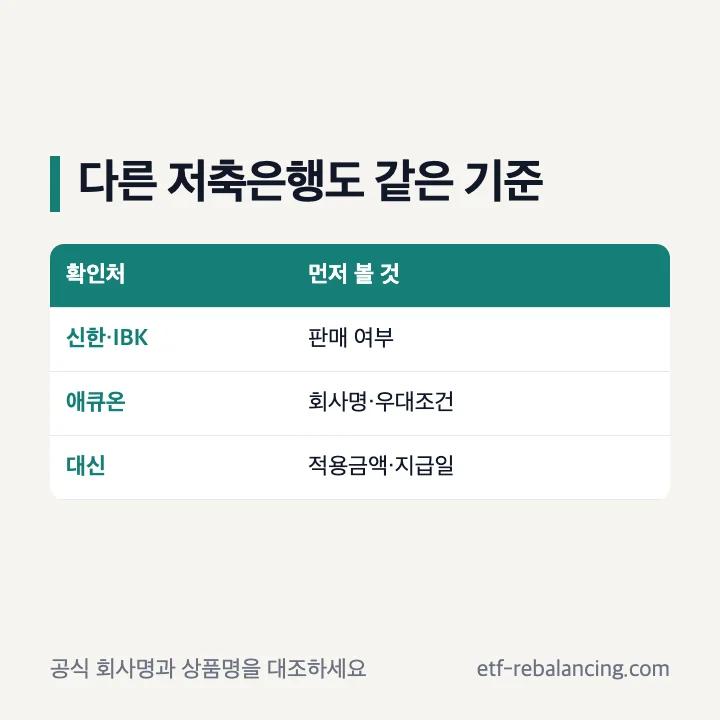 신한 IBK 애큐온 대신저축은행 파킹통장 비교 기준