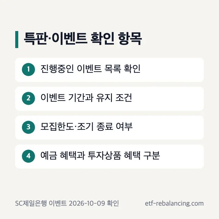 SC제일은행 특판과 이벤트 확인 항목