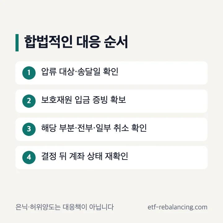 증권계좌 압류 통지 후 합법적 대응 순서