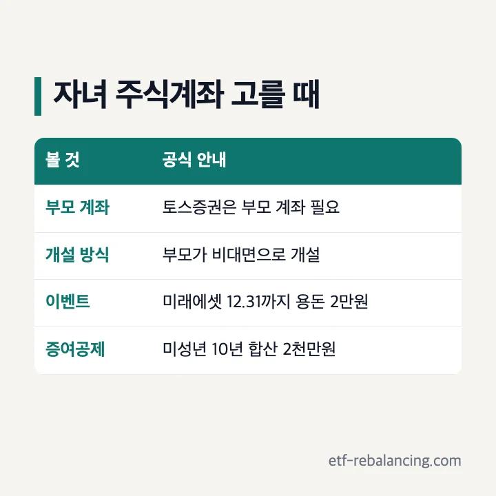 자녀 주식계좌 고를 때: 부모 계좌는 토스증권의 경우 필요, 개설 방식은 부모가 비대면으로, 이벤트는 미래에셋 12월 31일까지 용돈 2만원, 증여공제는 미성년 10년 합산 2천만원