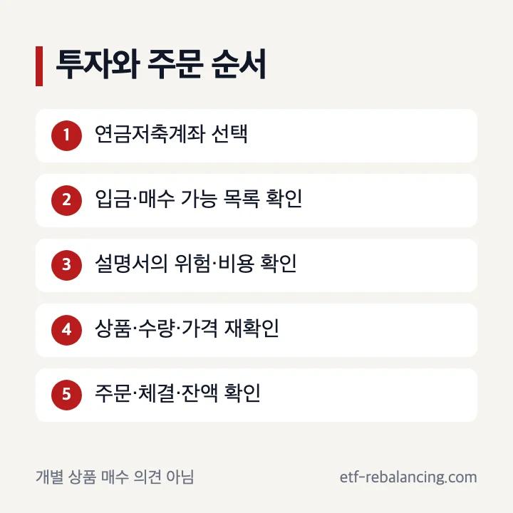 증권사 연금저축 펀드 ETF 투자와 주문 단계