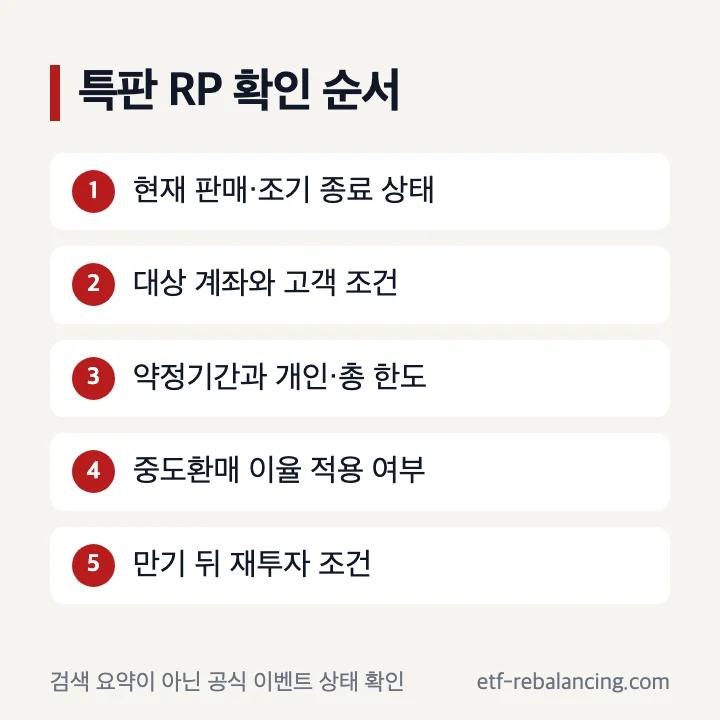 증권사 특판 RP 판매 상태 대상 기간 한도 중도환매 확인