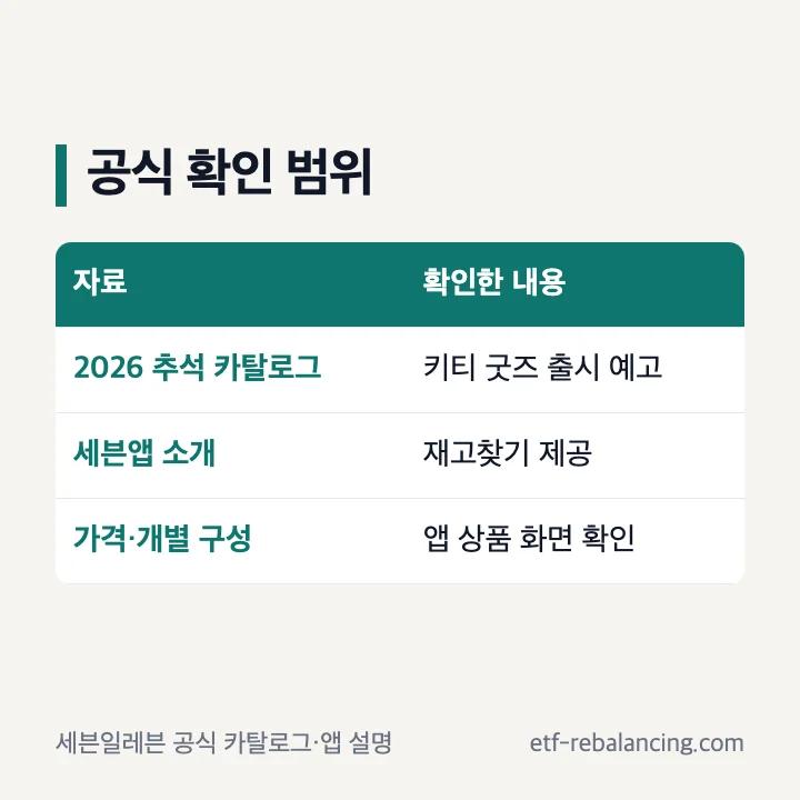 세븐일레븐 공식 자료로 확인된 정보와 추가 확인이 필요한 정보