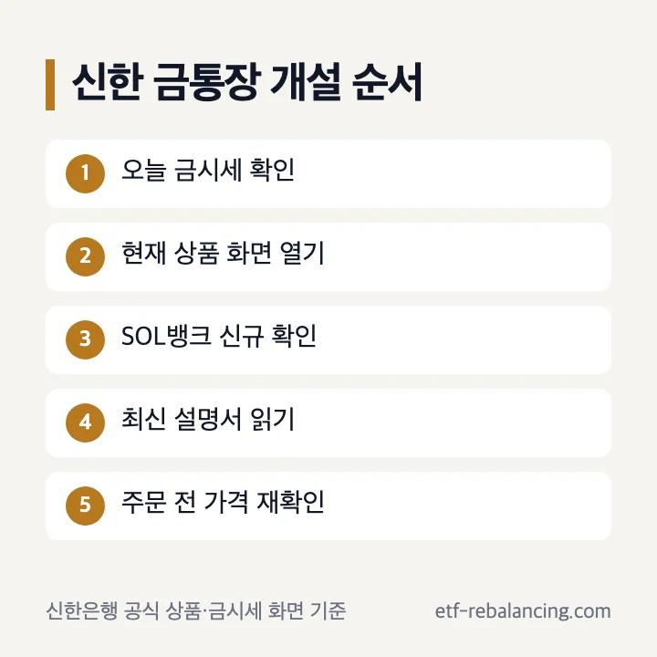신한은행 금통장 개설 확인 순서
