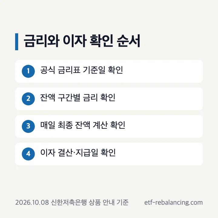 신한 파킹통장 금리와 이자 확인 순서