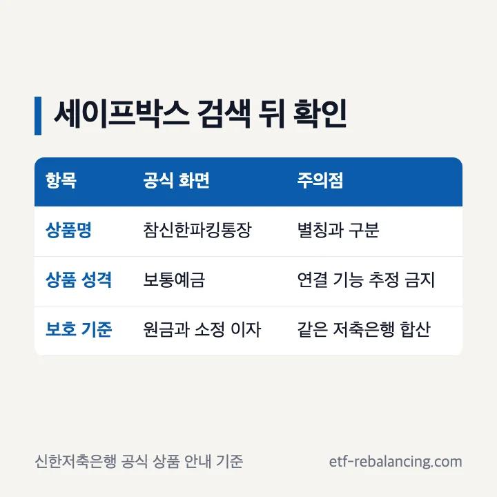 신한세이프박스 검색어와 참신한파킹통장 보호 기준