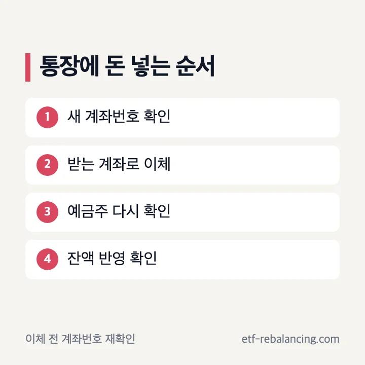 사이다뱅크 파킹통장에 돈을 넣는 이체 순서