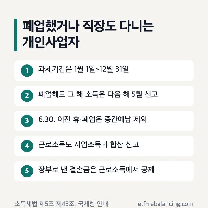 폐업했거나 직장도 다니는 개인사업자: 1 과세기간은 1월 1일~12월 31일, 2 폐업해도 그 해 소득은 다음 해 5월 신고, 3 6.30. 이전 휴·폐업은 중간예납 제외, 4 근로소득도 사업소득과 합산 신고, 5 장부로 낸 결손금은 근로소득에서 공제