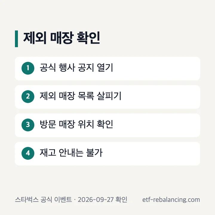 공식 제외 매장과 선착순 증정 조건을 확인하는 네 단계