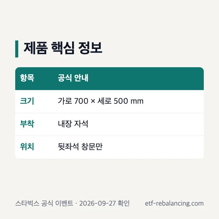 스타벅스 햇빛가리개 크기 700 × 500mm와 자석 부착 방식