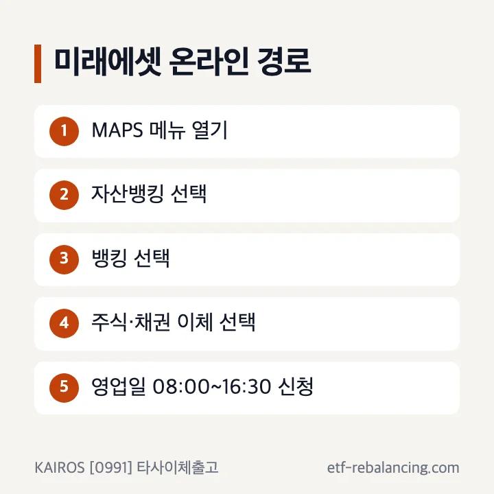 미래에셋 주식 계좌 이동 MAPS 경로와 온라인 신청 시간
