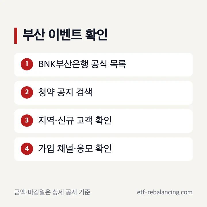 부산 청약통장 이벤트 확인 순서