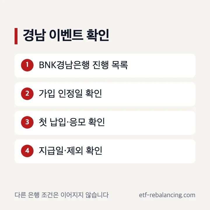 경남 청약통장 이벤트 확인 순서