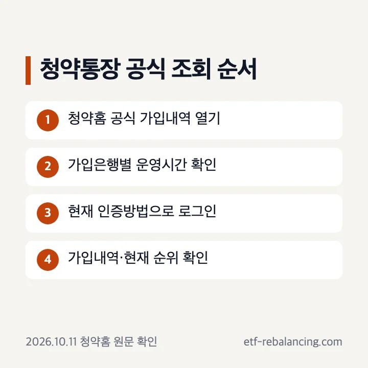 청약홈 공식 가입내역 조회 순서
