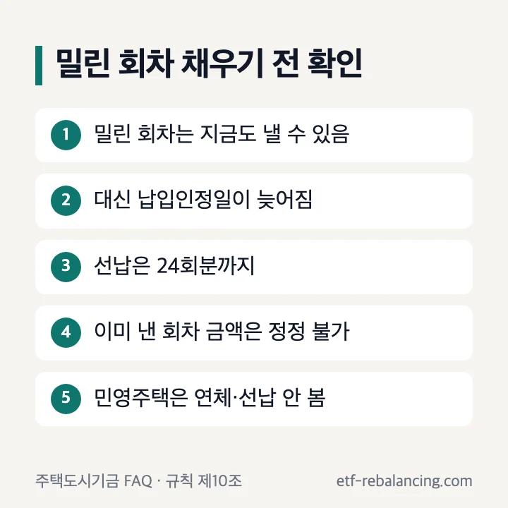 밀린 청약통장 회차 채우기 전 확인할 것