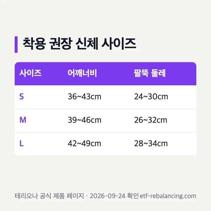 스완핏 쉐이퍼 S M L 어깨너비와 팔뚝 둘레 권장 범위