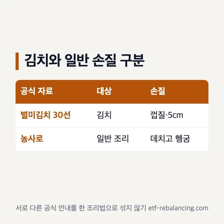 김치 원문 손질과 농사로 일반 조리 손질을 구분한 표