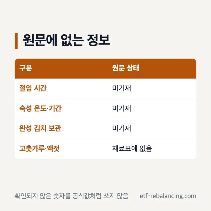 고구마줄기김치 공식 원문에 없는 절임 숙성 보관 시간과 추가 양념 목록