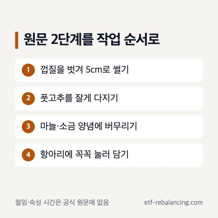 고구마줄기 껍질 제거 5cm 썰기 풋고추 다지기 양념 버무리기 눌러 담기 순서