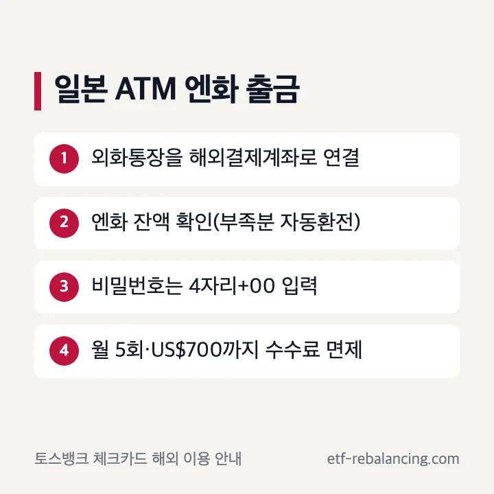 일본 ATM 엔화 출금 순서: 외화통장 연결, 엔화 잔액 확인, 비밀번호 4자리+00, 월 5회·US$700 면제