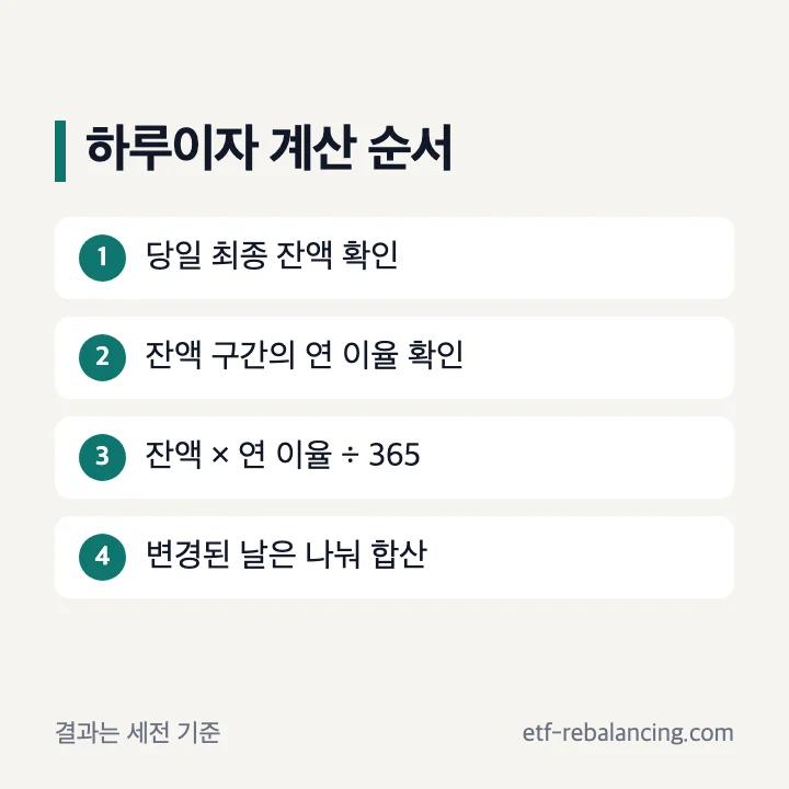 토스 파킹통장 하루 세전 이자 계산 순서