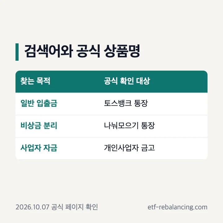 토스 파킹통장 검색어와 공식 상품명 구분