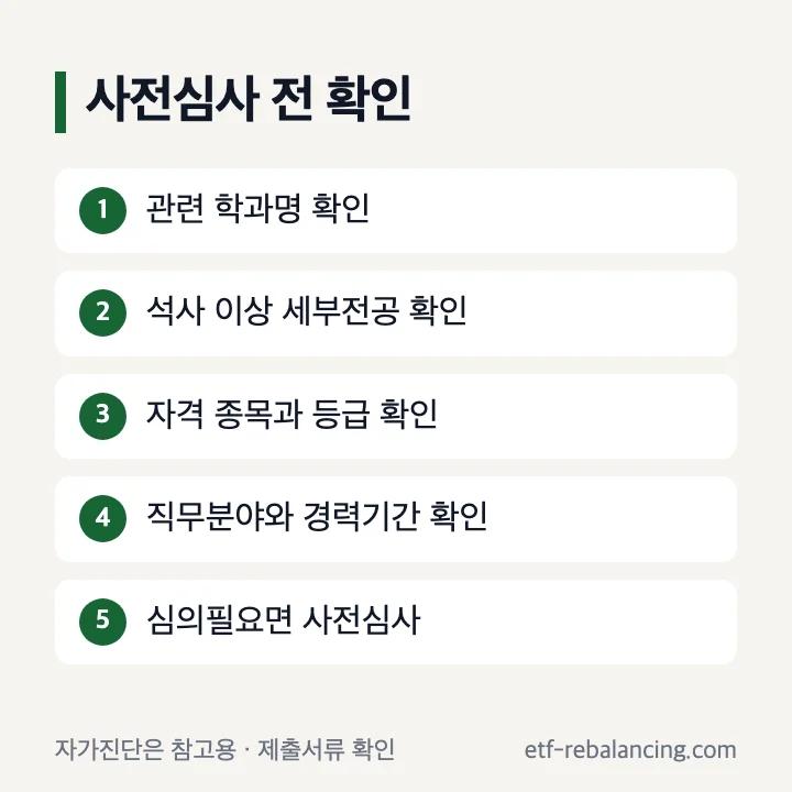나무의사 응시자격 자가진단과 사전심사 순서