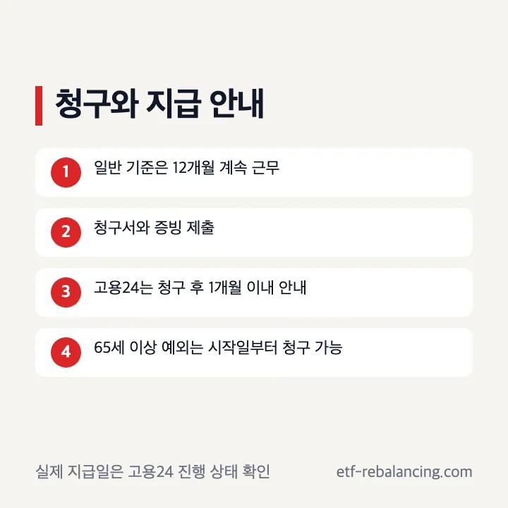 실업급여 조기재취업수당 일반 청구 흐름과 65세 이상 예외