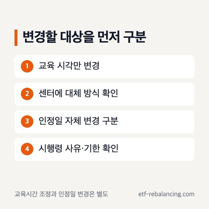 실업급여 교육 시간 변경 확인 경로