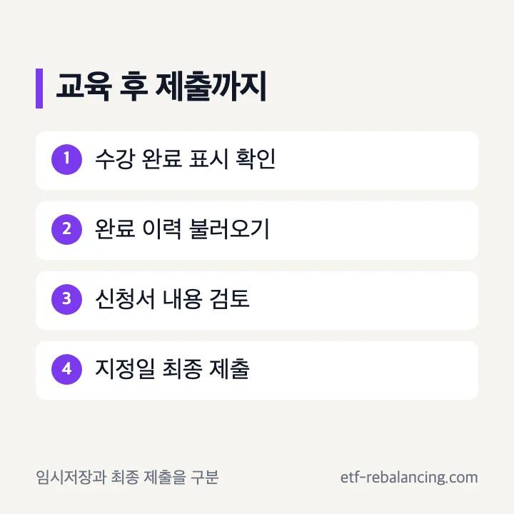 온라인 교육 완료와 실업인정 제출 순서
