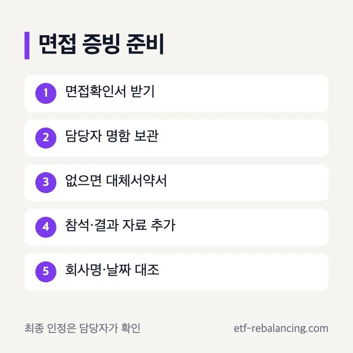 실업급여 구직활동 면접 증빙자료 준비