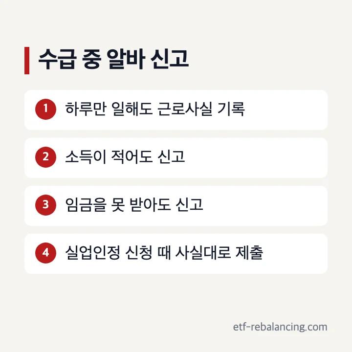 실업급여 수급기간 중 알바 근로사실 신고
