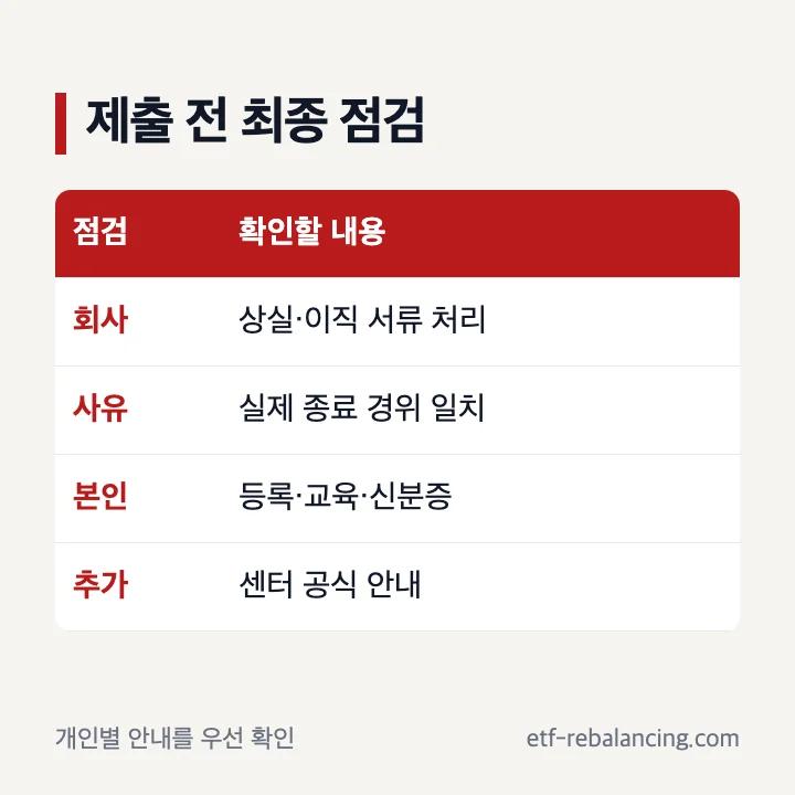 실업급여 필요서류 제출 전 최종 점검