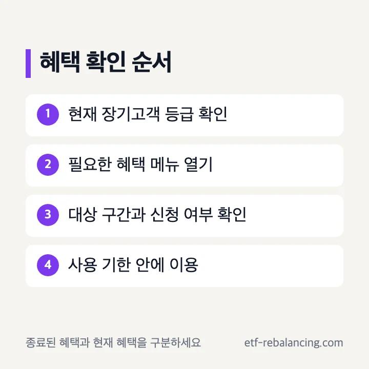 유플러스 장기고객 등급 확인 뒤 혜택 확인 순서