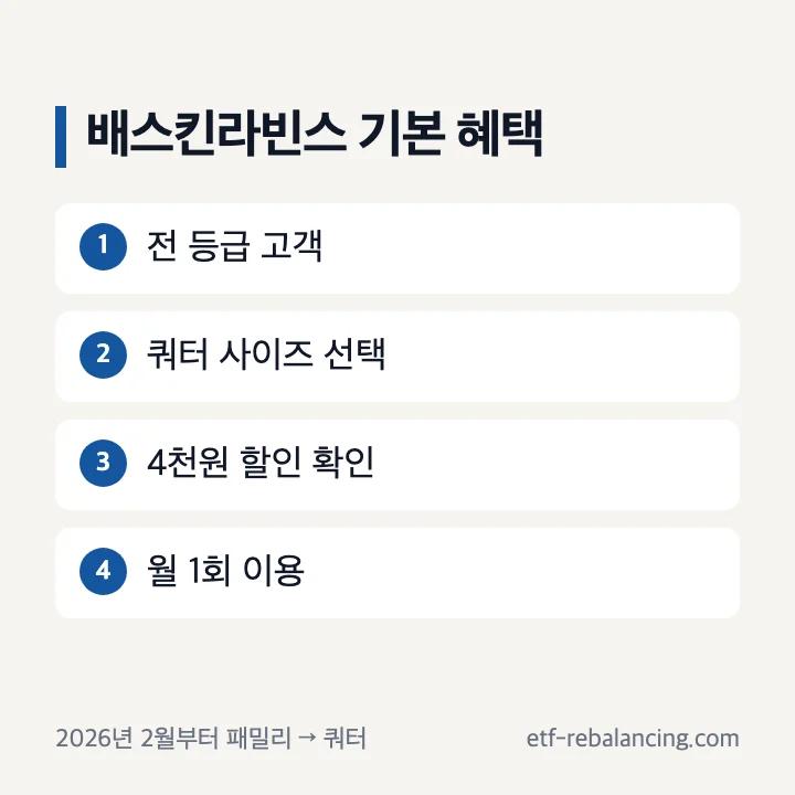 배스킨라빈스 기본 혜택 쿼터 4천원 할인