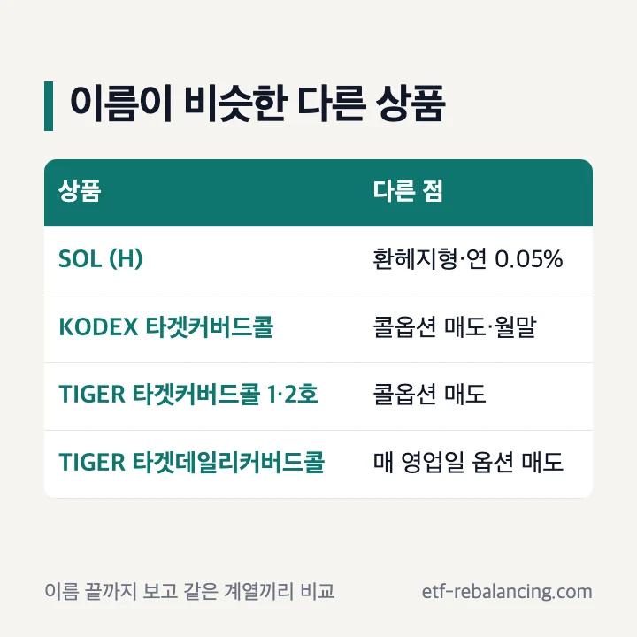 미국배당다우존스 이름이 비슷한 다른 상품 SOL 미국배당다우존스 H 환헤지형 KODEX TIGER 타겟커버드콜 타겟데일리커버드콜