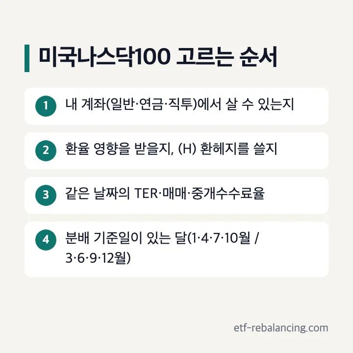 미국나스닥100 ETF 고르는 순서: 계좌, 환헤지, 같은 날짜의 TER·매매·중개수수료율, 분배 기준일이 있는 달