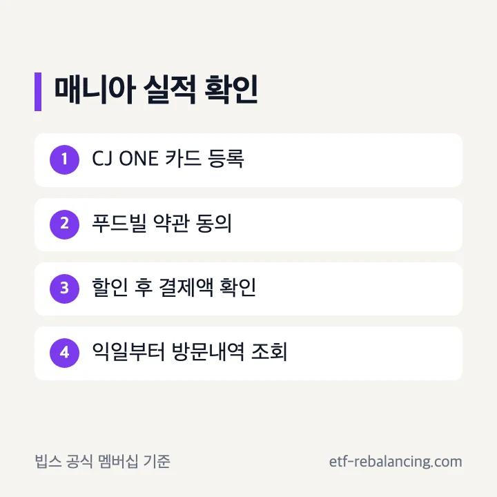 CJ ONE 카드 등록과 빕스 매니아 실적 기준