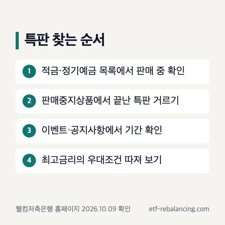 웰컴저축은행 특판 찾는 순서