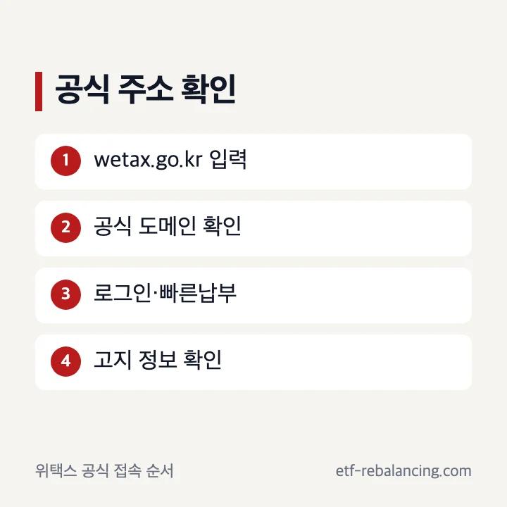 위택스 공식 주소 확인과 홈페이지 바로가기 순서